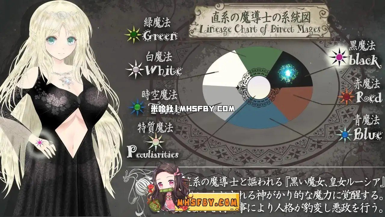 魔法师露娜 玩法展示 场景图 4