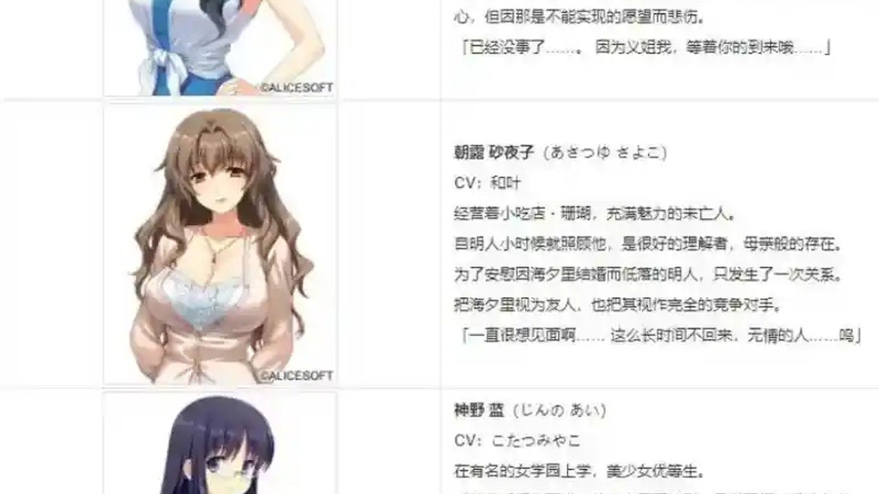 妻中蜜123番外合集 主线事件 专题图